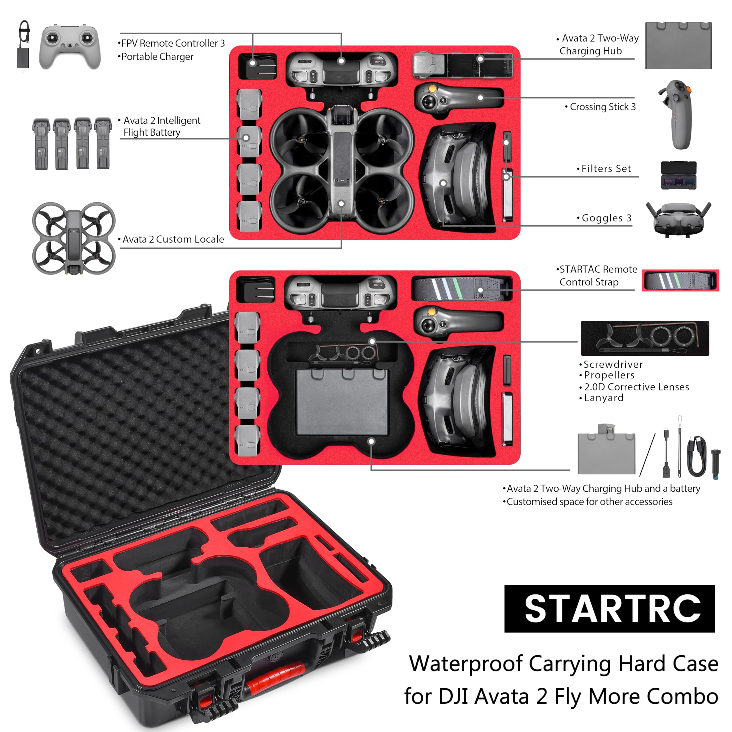 Carrying Hard Case for DJI Ava - Drone Gimbal Case 评论和价格