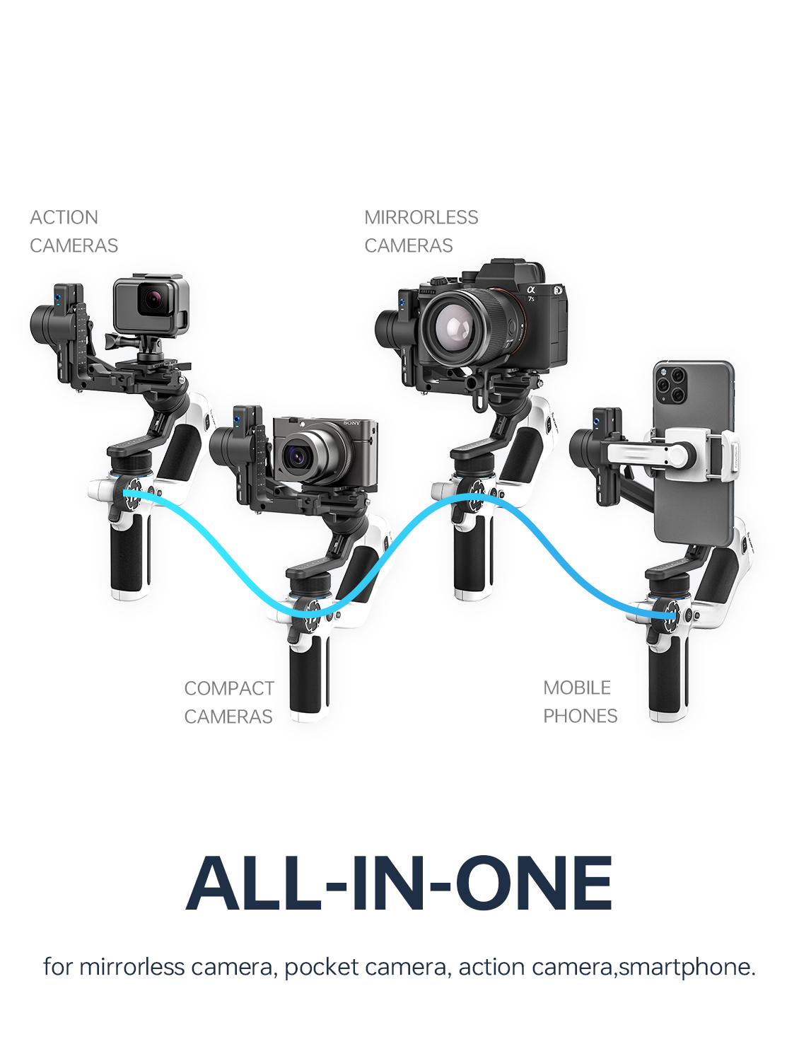 FeiyuTech SCORP Mini 2 All-in- - Drone Gimbal For Gopro 评论和价格